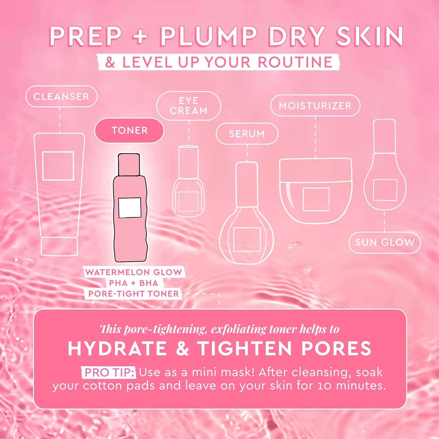 WATERMELON GLOW P H a + B H a PORE-TIGHT TONER HYDRATING + PORE-REFINING TONIQUE 150Ml